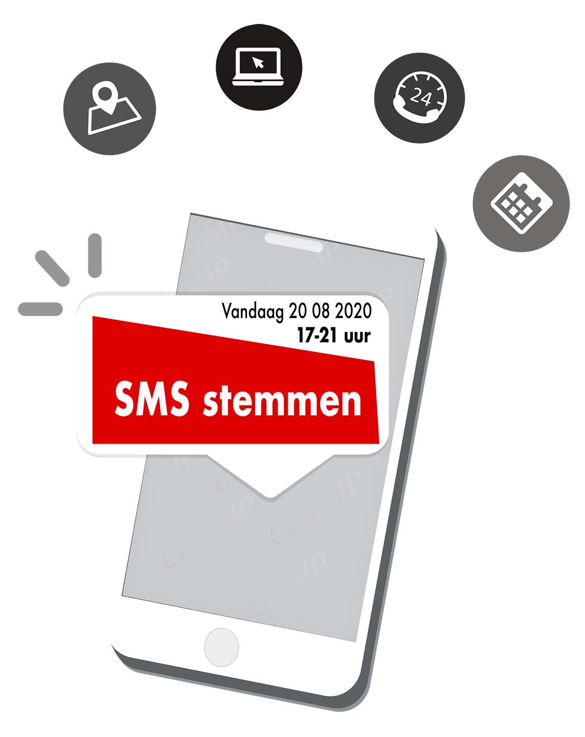 customer cases-SMS-marketing-coVoIP